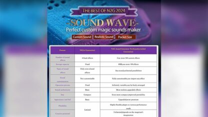 Soundwave by N2G - Image 3